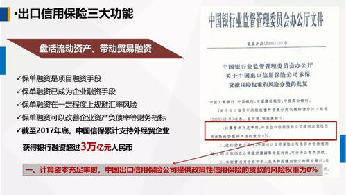 運用政策性出口信用保險，為農(nóng)產(chǎn)品企業(yè)出口保駕護航——中國出口信用保險公司客戶服務部?；萆徔偨?jīng)理在首屆中國古田食用菌大會上的演講